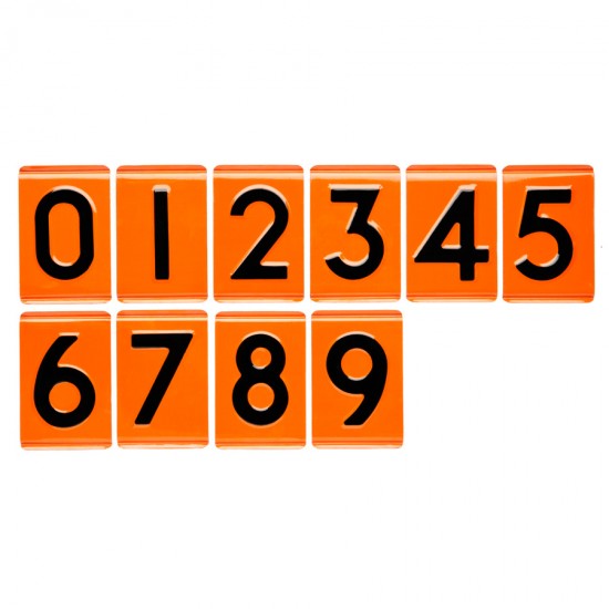 Complete Set of Kemler Digits & Letters Complete Set of Kemler Digits & Letters
